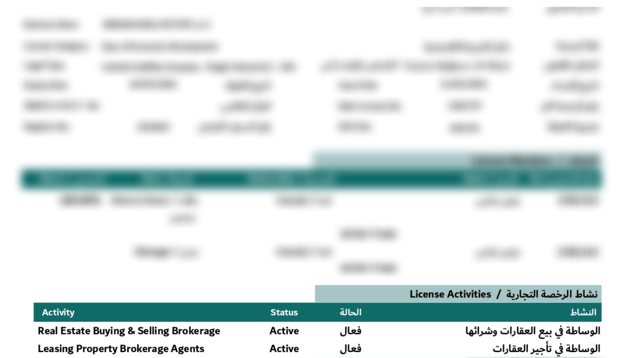 activate your inactive trade license activate your inactive trade license